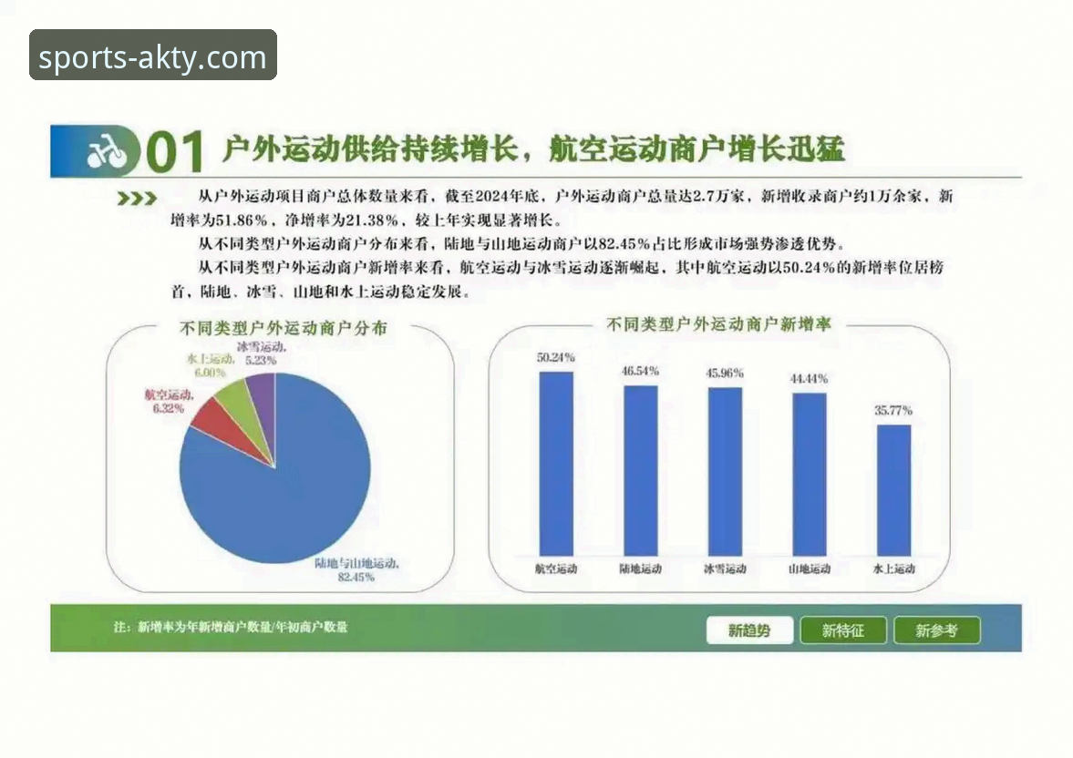AK体育平台行业趋势深度分析：AKTY官方网站如何重塑数字体育体验新范式