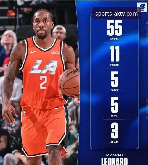 3个关键细节解析快船失利：伦纳德手腕伤势背后的NBA密集赛程考验