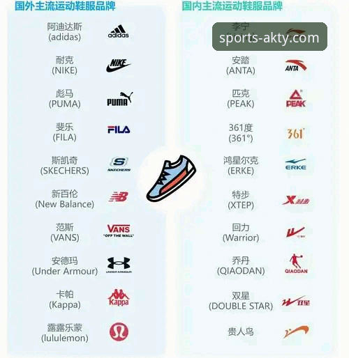 如何完成AK体育手机版下载教程？从行业趋势看运动娱乐平台的选择逻辑